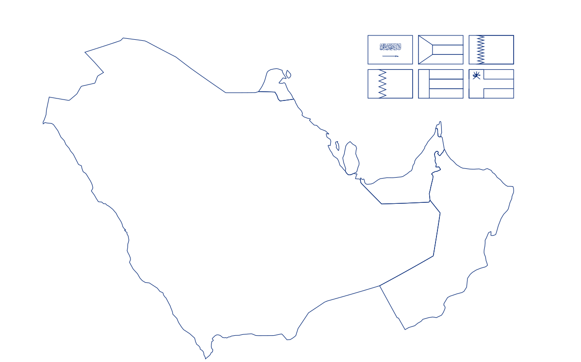 GCC Region